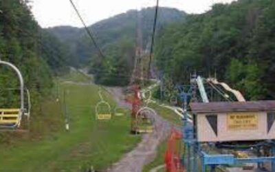 All You Need To Know About Ober Gatlinburg